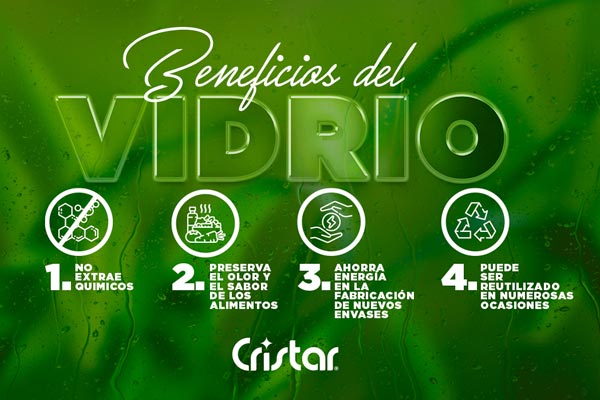 Beneficios del vidrio: compra, usa, recicla y reutiliza