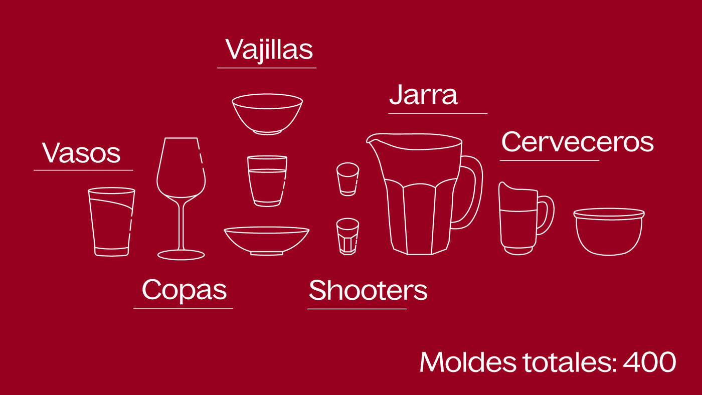 Moldes de productos de vidrio línea institucional, vasos, vajillas, copas, jarra, shooters, cervceros.
